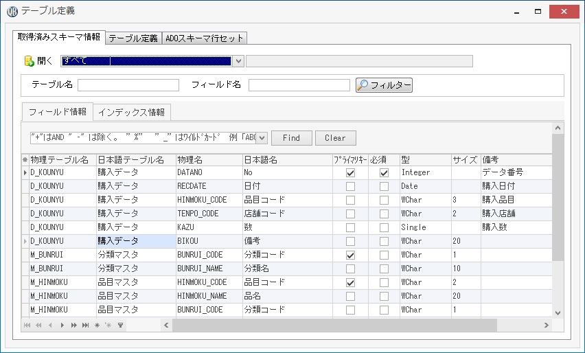 スキーマ情報 すべて表示